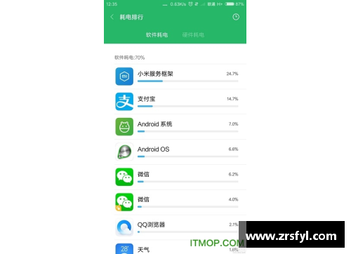 小米游戏中心怎么添加白名单？(vivo白名单是什么意思？)