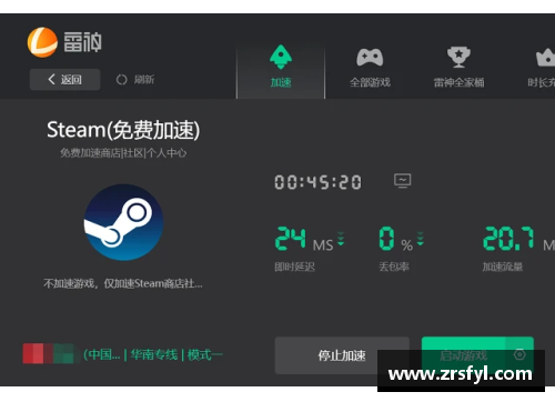 拼多多的电动车加速器管用吗？(steam要加速器吗？)