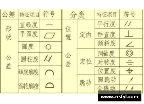 文件夹怎么找特殊符号？(古风仙气符号？)