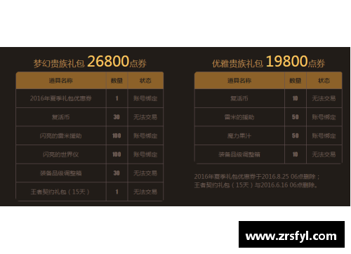 暗区突围aug官方礼包是什么？(暗区突围周末礼包几点刷新？)
